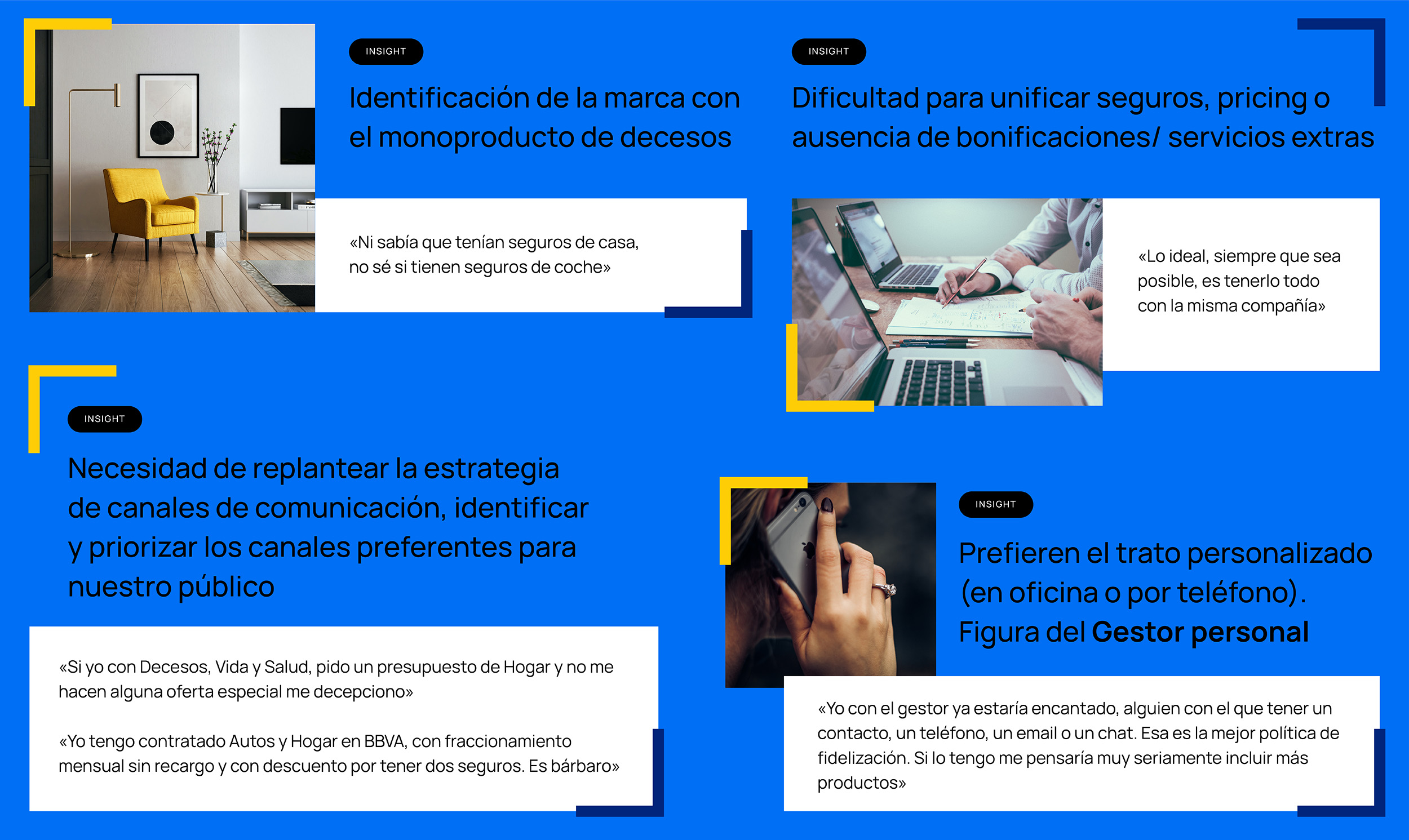 Grupo Santalucia Insights